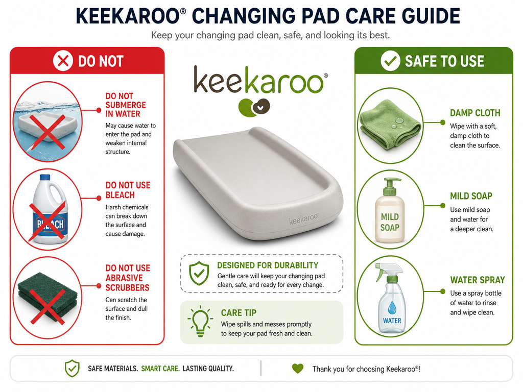 Infographic showing cleaners to avoid and safe methods for Keekaroo changing pad.